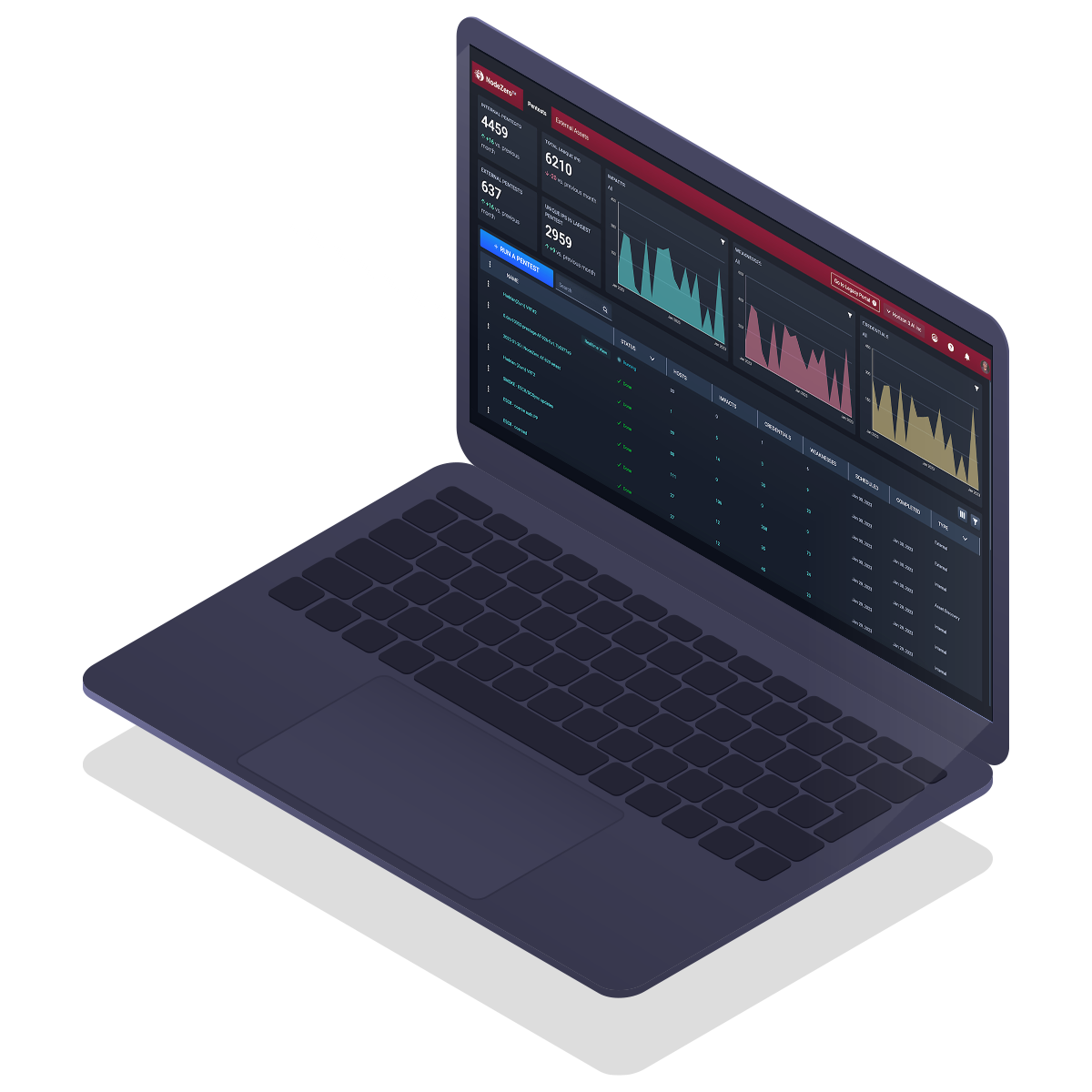 Isometric Laptop showing NodeZero UI