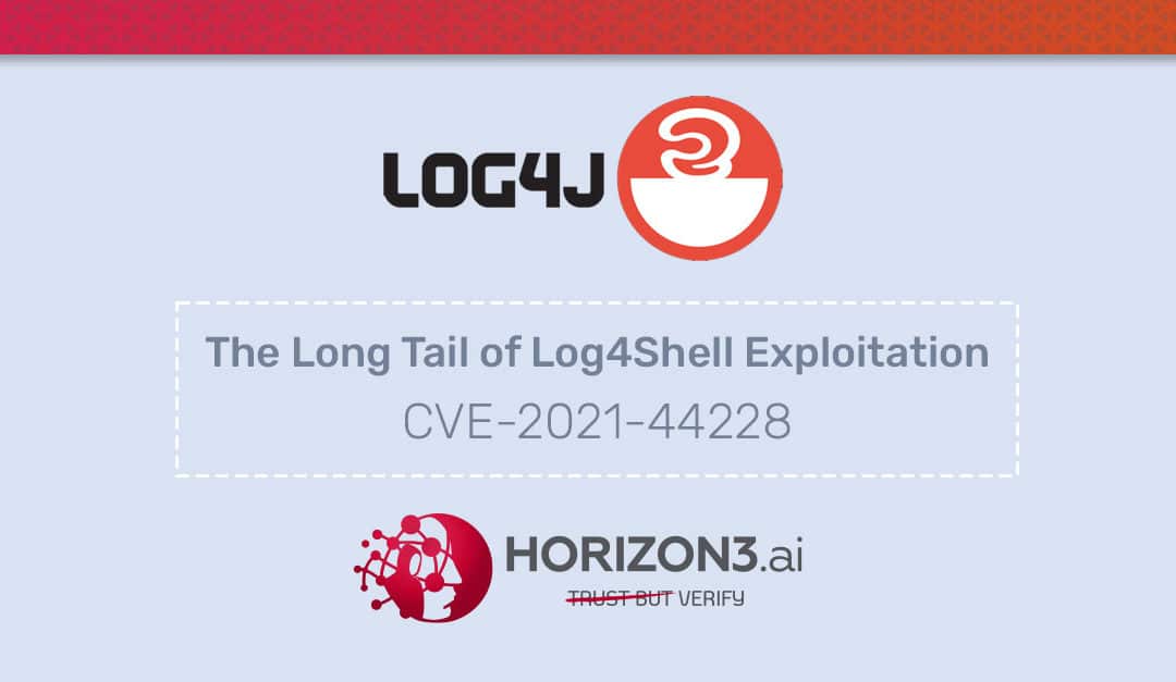 The Long Tail of Log4Shell Exploitation