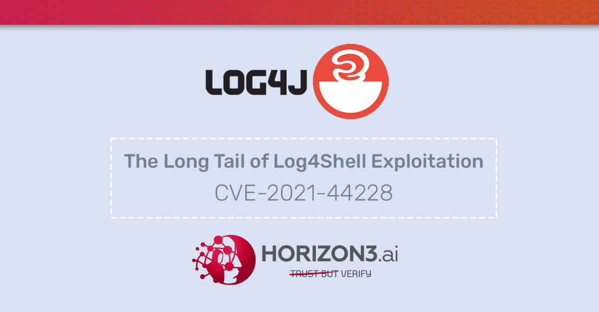 The Long Tail of Log4Shell Exploitation