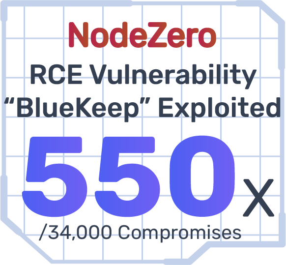 Find Fix and Verify with NodeZero